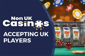 Exploring Non UK Casino Sites A Guide to Offshore Gaming Exploring Non UK Casino Sites A Guide to Offshore Gaming